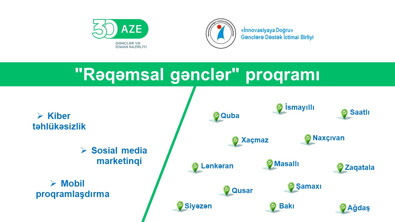 "Rəqəmsal gənclər" proqramı başa çatıb